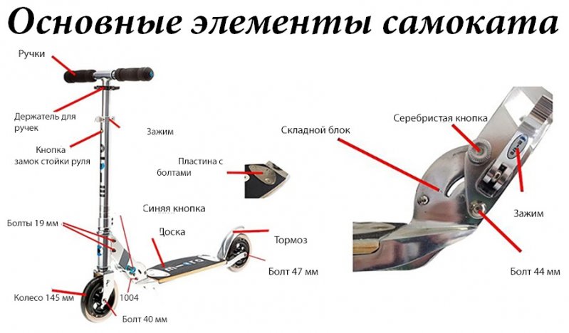 Ремонт велосипедов заводской район