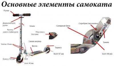 Ремонт велосипедов заводской район